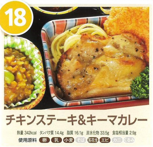 チキンステーキ＆キーマカレー